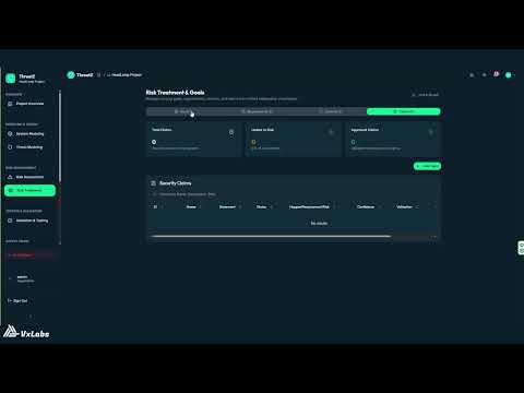 Risk treatment and cybersecurity requirements