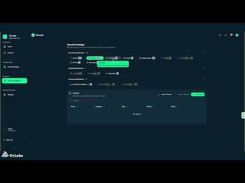 Security catalog with threats, risks and controls