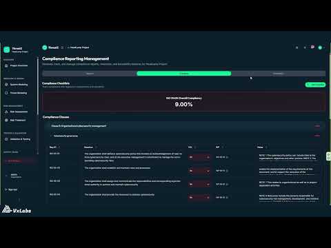 Compliance reporting for ISO/SAE 21434 and R155