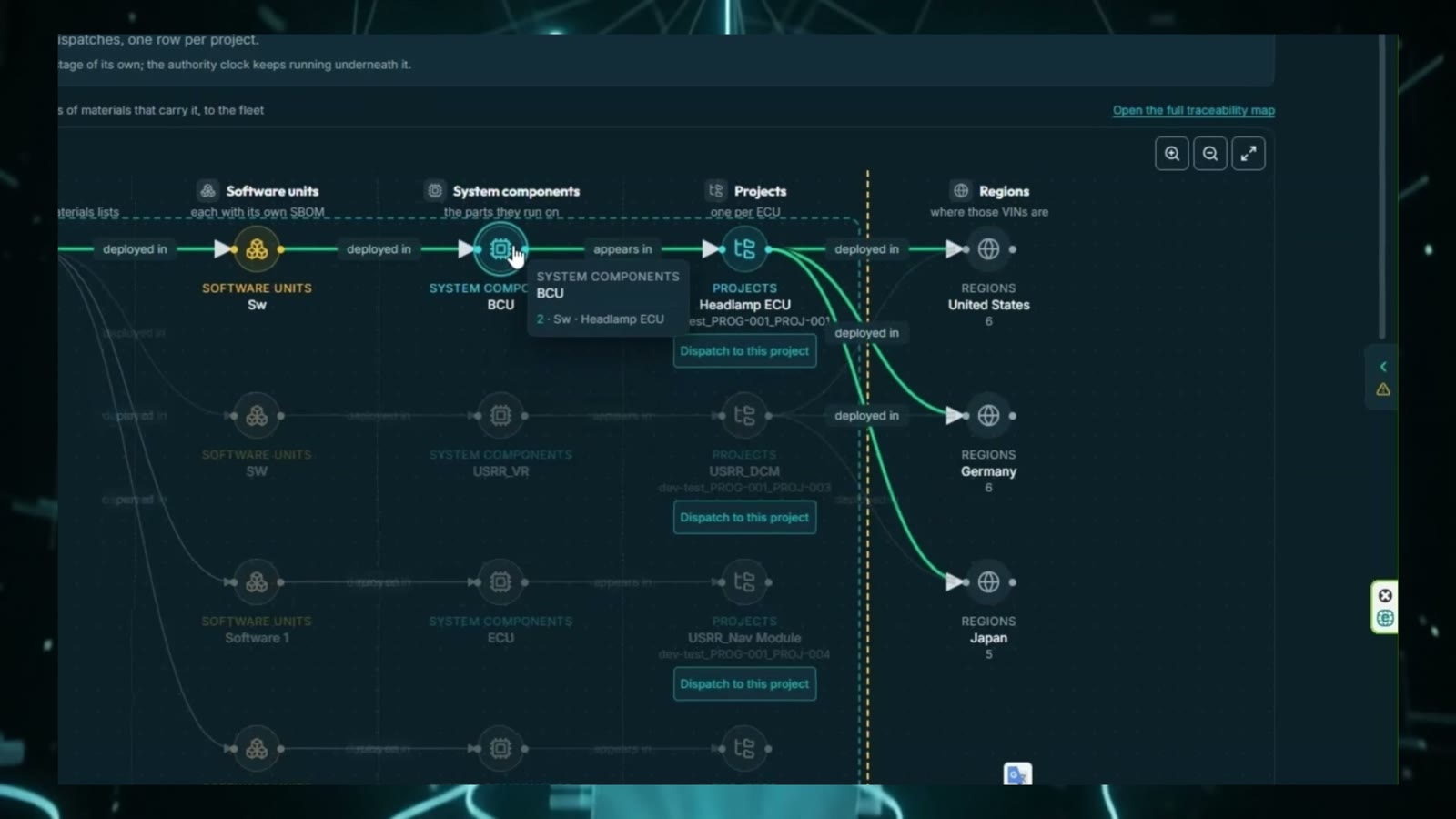 Relation canvas mid-anchor: incident node linked to a software unit and a system component, with a 'confirmed by' tag