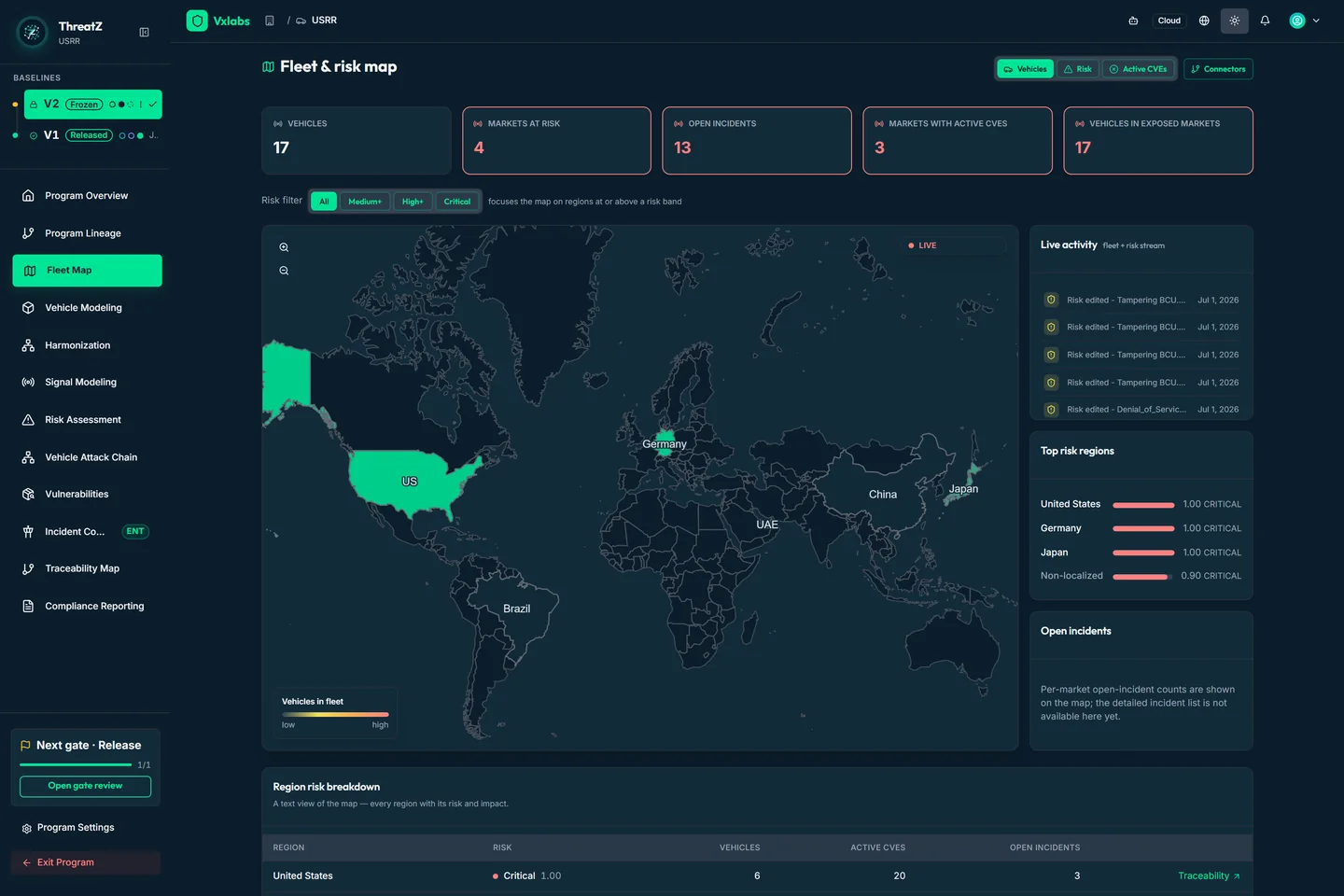ThreatZ program Fleet & risk map — vehicles per market with cyber risk by region, live fleet and risk activity stream, top risk regions and a per-region risk breakdown.